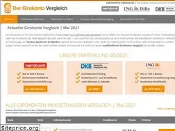 Sites similar to dergirokontovergleich.de