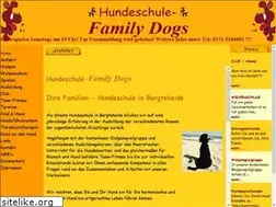 Sites similar to derhund.com