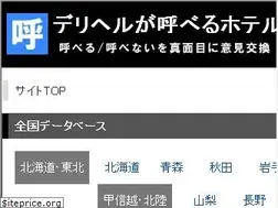 Sites similar to deriheruhotel.com