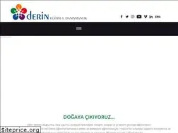 Sites similar to derinegitim.com