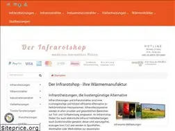 Sites similar to derinfrarotshop.de