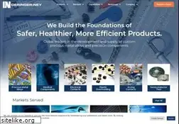 Sites similar to deringerney.com