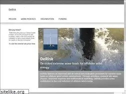 Sites similar to derisk.dk