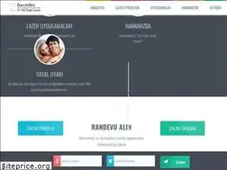 Sites similar to dermart.com.tr