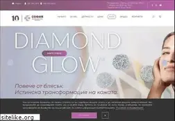 Sites similar to dermasofia.com