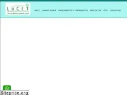 Sites similar to dermatologiacancun.com
