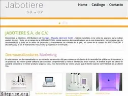 Sites similar to dermoanalizadores.com