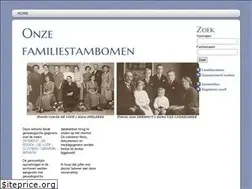 Sites similar to dermout.eu