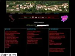Sites similar to dermulo.it