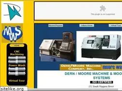 Sites similar to dernmooremachine.com