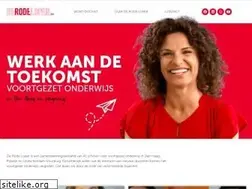Sites similar to derodeloper.nu