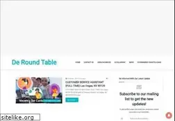 Sites similar to deroundtable.com