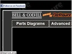 Sites similar to deroure.co.uk