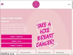 Sites similar to derozemars.be
