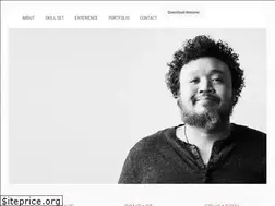 Sites similar to derricktreadwell.com