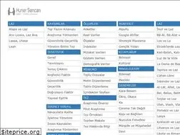 Sites similar to ders.es