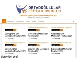 Sites similar to dershanefiyati.com