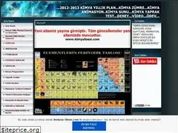 Sites similar to derskimya.tr.gg