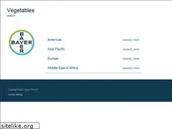 Sites similar to deruiterseeds.com