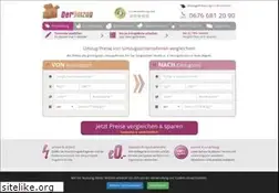 Sites similar to derumzug.at