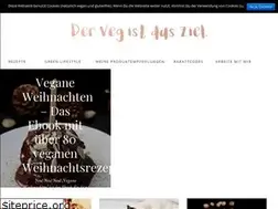 Sites similar to dervegistdasziel.de