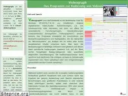 Sites similar to dervideograph.de