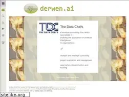 Sites similar to derwen.ai