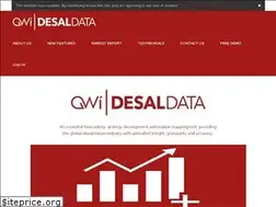 Sites similar to desaldata.com