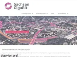 Sites similar to desanet.de