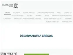 Sites similar to desarmaduriacresoil.com