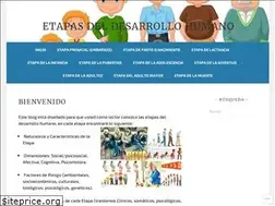 Sites similar to desarrollohumanoe.wordpress.com