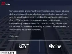 Sites similar to desc.com.mx