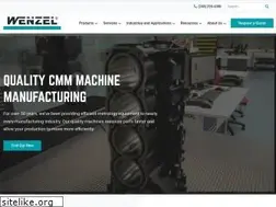 Sites similar to descad3d.com