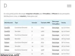 Sites similar to descargarmaquinasvirtuales.com