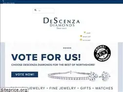 Sites similar to descenza.com