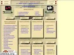 Sites similar to descrittiva.it