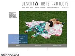 Sites similar to descrythis.com