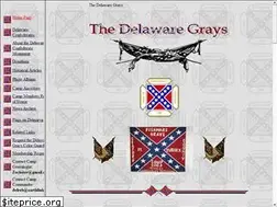 Sites similar to descv.org