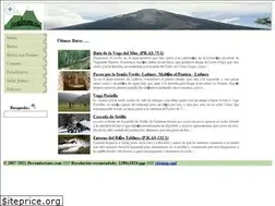 Sites similar to desenderismo.com