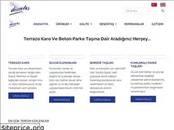 Sites similar to desentas.com.tr