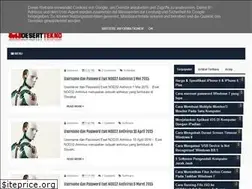 Sites similar to desertekno.blogspot.com