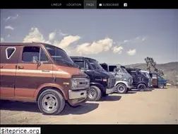 Sites similar to desertgenerator.com