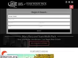 Sites similar to desertlightsrealty.com
