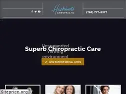 Sites similar to desertmedicalcare.com