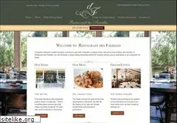Sites similar to desfamilles.com