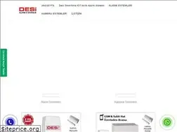 Sites similar to desialarm724.net