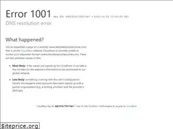 Sites similar to desideespourlacuisine.com