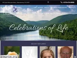 Sites similar to desideriofuneralhome.com