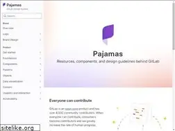 Sites similar to design.gitlab.com