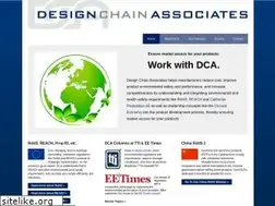 Sites similar to designchainassociates.com